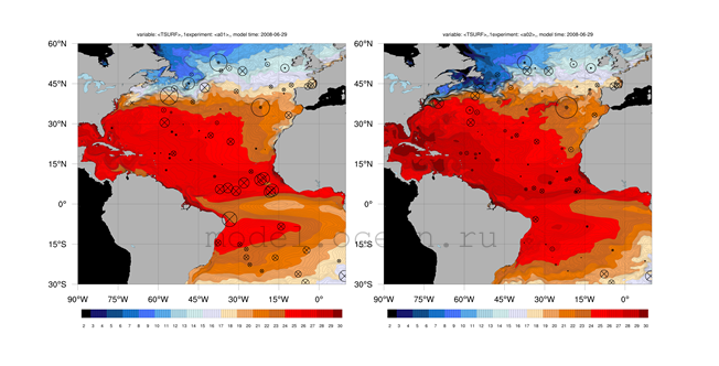Рис.1. ТПО (°C) в модели Северной Атлантики за 2008-06-29 в базовом эксперименте (А01) и эксперименте с усвоением методом EnOI (А02). Кругами показаны расположение дрифтеров АРГО, профили температуры и солености, с которых поступили данные на 2008-06-29. Размер кругов пропорционален разнице между температурой с дрифтеров и модельной температурой. Крестик в круге означает, что модельная температура ниже температуры с дрифтера, точка в круге - модельная температура выше