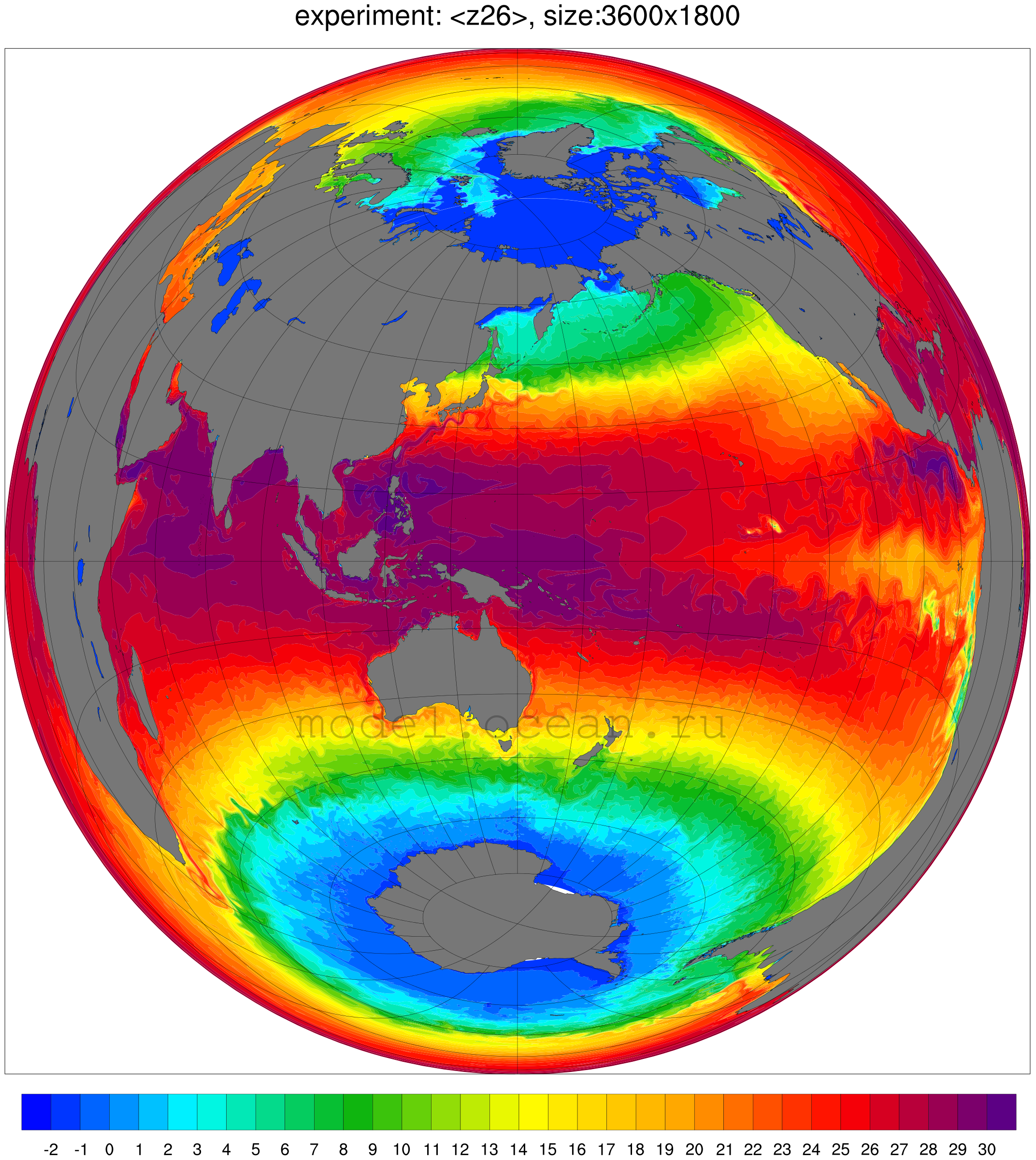 Температура поверхности океана в численном эксперименте с моделью ИВМИО, конфигурация global01 (ºC)