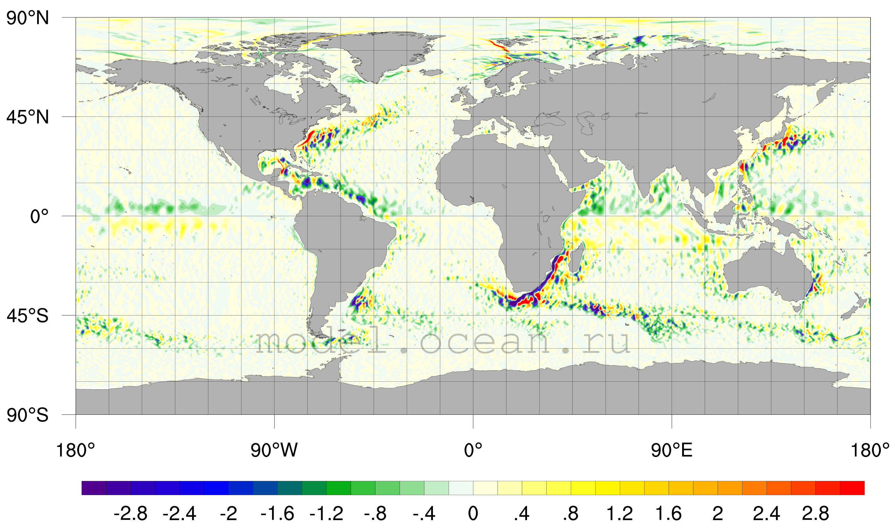 Вихревой меридиональный перенос тепла по данным модели ИВМИО-global01, проинтегрированный по всей толще океана, ×10^8 Вт/м (Ushakov and Ibrayev, 2018a)